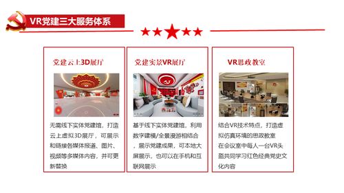 數字化VR虛擬現實與3D空間互聯網技術助力社區基層黨建文化建設