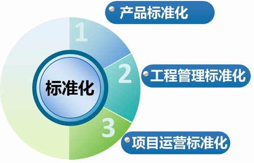 濱江集團高標準化下的藍寶石級產品力與網絡文化經營