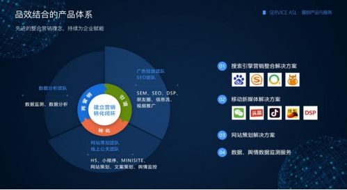 數(shù)字化賦能 曼朗助力公有云服務(wù)行業(yè)會議及展覽服務(wù)轉(zhuǎn)型升級