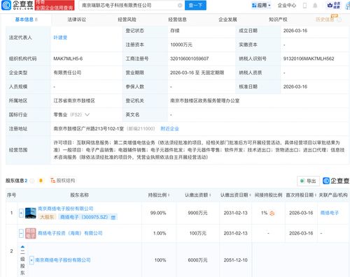 商絡(luò)電子戰(zhàn)略布局再落一子 南京瑞聯(lián)芯電子科技公司成立，進(jìn)軍電信增值業(yè)務(wù)新藍(lán)海