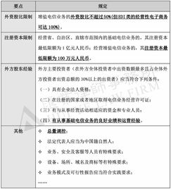 外資車(chē)聯(lián)網(wǎng)之電信業(yè)務(wù)許可法律合規(guī)問(wèn)題——以電信增值業(yè)務(wù)為視角